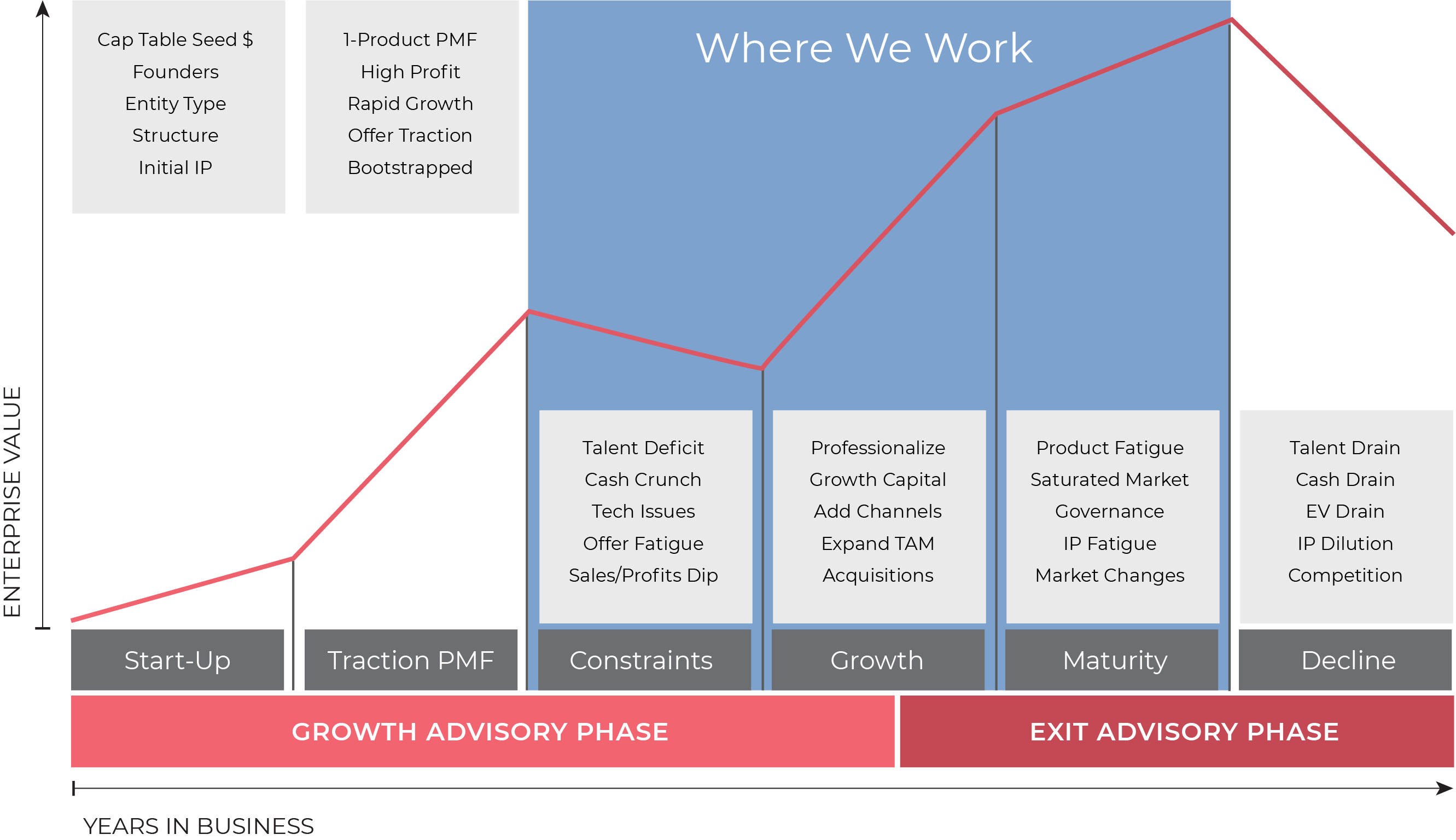 adec-where-we-work-rev-min